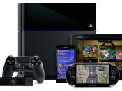 Habrá tres modalidades alquiler PlayStation