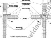 Idoneidad técnica puente térmico