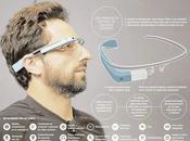 ¿Qué cómo funcionan Google Glass?