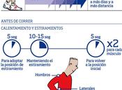 Todo necesitas saber para empezar correr. Infografía