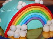 Tarta Piñata Rainbow Pinata Cake