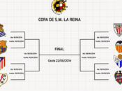 Copa S.M. Reina 2014 Fútbol Femenino: Cuadro emparejamientos