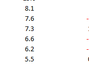 Estamos mejor Septiembre desde 1939