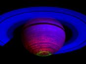 auroras Saturno