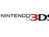 Nintendo 3DS: Precio fecha