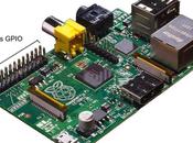 Introducción puertos GPIO Raspberry
