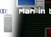 Tipos ataques informáticos como protegerse (II): Man-in-the-middle