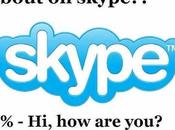 ¿Hacemos Skype?