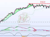 Buenas perspectivas para sector Bebidas europeo