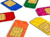 Razones para elegir teléfono prepago