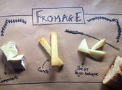 Queso, fromage cheese