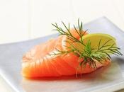 ¿Funciona dieta Dukan?