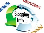 Bloggin. Consejos para principiantes