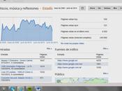 Discos, música reflexiones cumple años