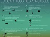 Seis sencillos consejos para educar hijos responsables #Infografía #Consejos #Educación