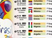 Cruces Octavos final Mundial Brasil 2014