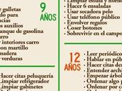 Entrenando niños para independientes