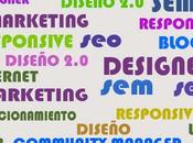 mejores plugin posicionamiento wordpress