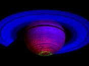 Auroras Saturno (II)