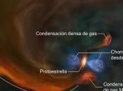 ALMA observa interacciones incubadora estrellas