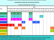 Calendarios vacunales 2014