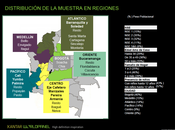 Colombia país donde hogares ‘viven’ marcas propias, según Kantar Worldpanel