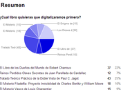 Resultados Nuestra Encuesta Libros