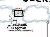 posible resultar infectado visualizar vídeo online