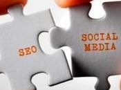 Mejora través Estrategia Social Media