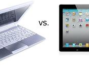 notebooks vuelve superar tablets