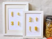 Tutorial para cuadros cocina pasta