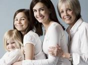 Como cuidar piel según edad