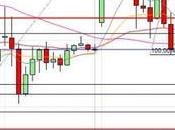 camino diario trading: (03/09/2014) tranquilo #trading