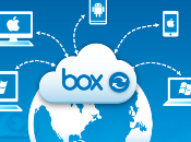 Cómo compartir video desde