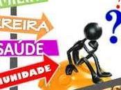 Establecer Prioridades