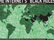 “Agujeros Negros” Internet