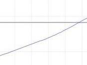 camino diario trading: (18/09/2014) Jornada referendum