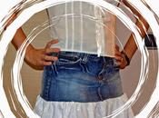 DIY: RUMS ESPAÑA Reciclando falda/actualizando fondo armario...