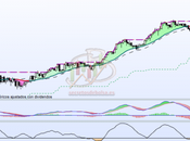 Impresionante fuga Jazztel