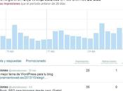 Twitter Analytics puedes analizar Tweets