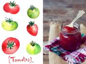 Meremelada tomate #elasaltablogs