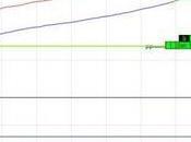 camino diario trading: (30/09/2014) raro