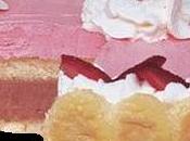 Receta Pastel Delicia Napolitano