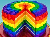 Receta Pastel Arcoiris