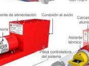 Dentro caja negra