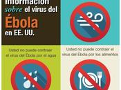 ¿Dónde encontrar información fiable sobre virus ébola?