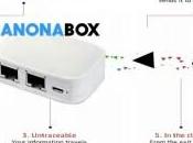 Anonabox, pequeña caja cifrará nuestra navegación