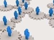 Networking Negociación.