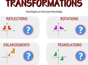 Transformation geometry.App para Geometría