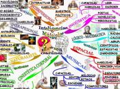 teoría inteligencias independientes